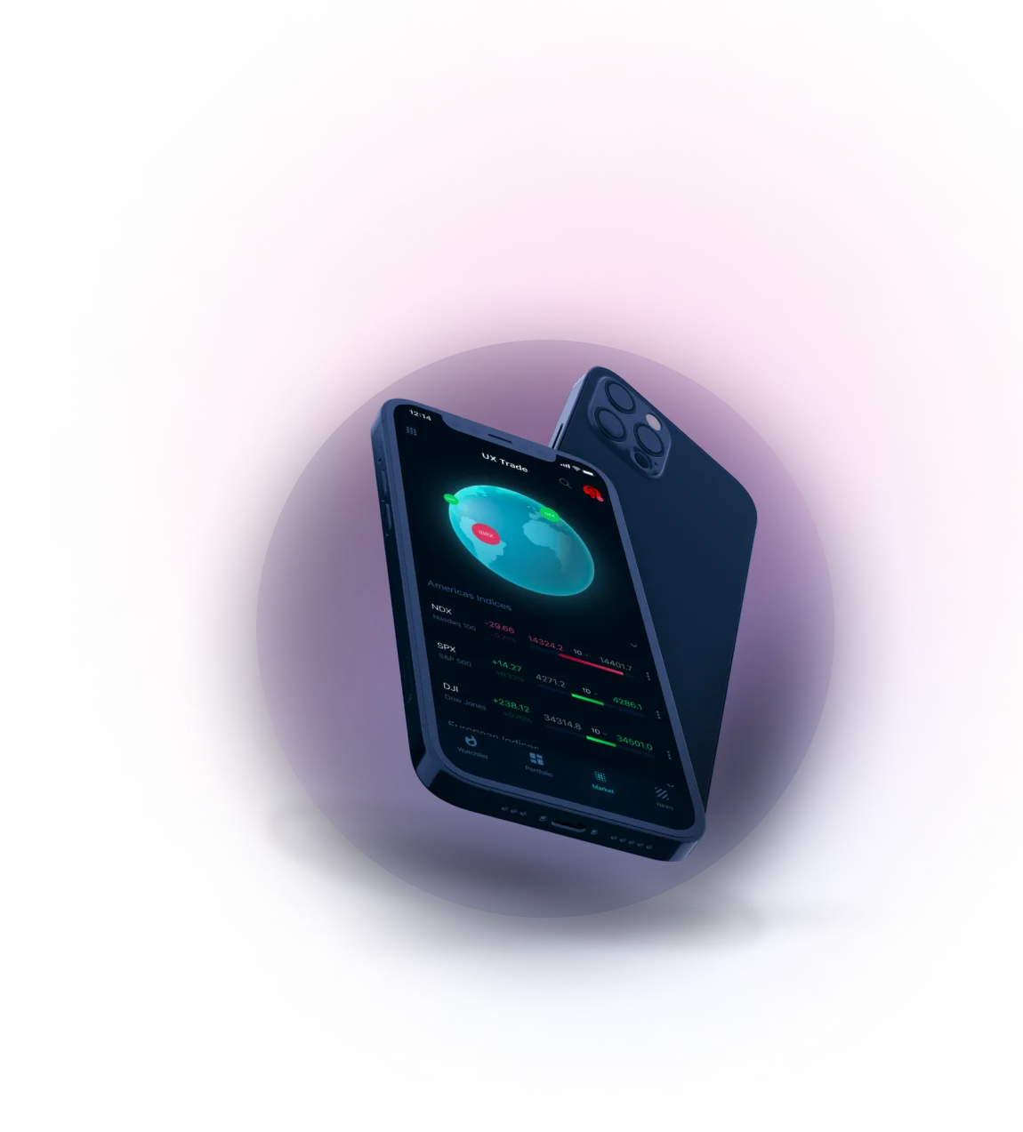 SentioTrade AI - Get in touch with us