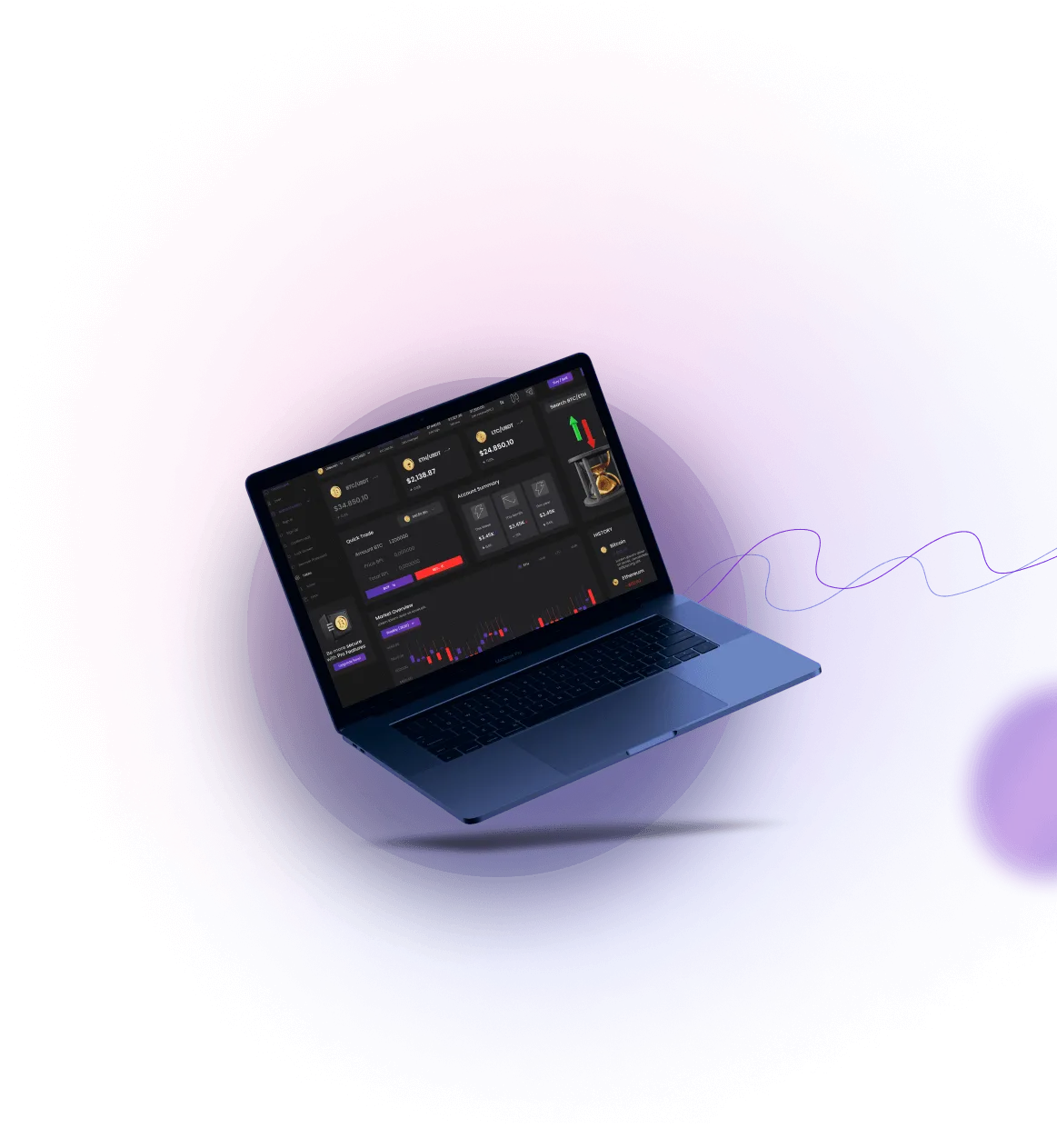 SentioTrade AI - WHAT IS SentioTrade AI?