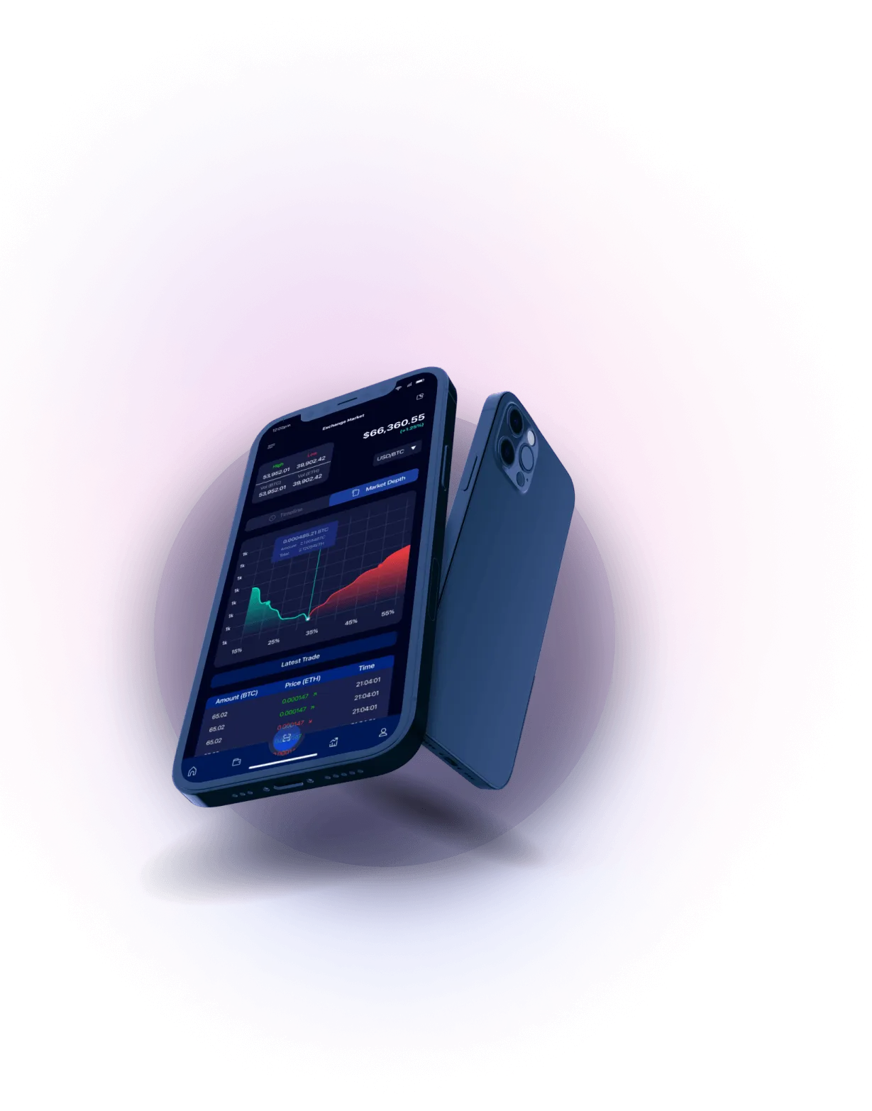 SentioTrade AI - ADVANCED ALGORITHMS